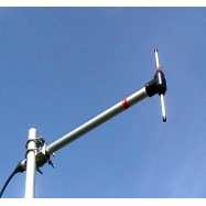 UHF Antennas